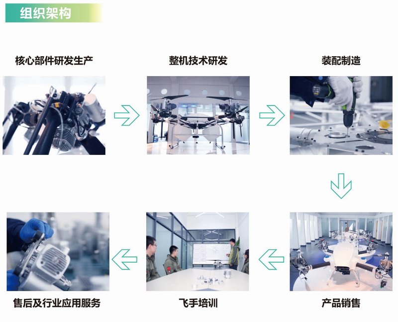 &#20061;&#28216;&#23448;&#26041;&#31471;&#20837;&#21475;&#45;&#20061;&#28216;&#40;&#20013;&#22269;&#41;